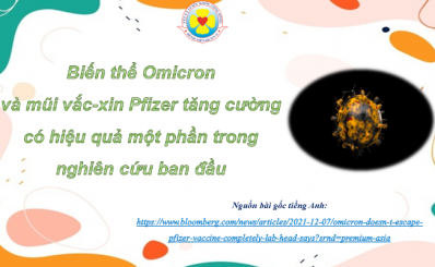 Biến thể Omicron và mũi vắc-xin Pfizer tăng cường có hiệu quả một phần trong nghiên cứu ban đầu